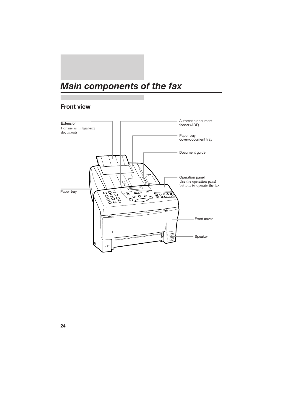 Main components of the fax, Front view | Canon B150 User Manual | Page 36 / 138