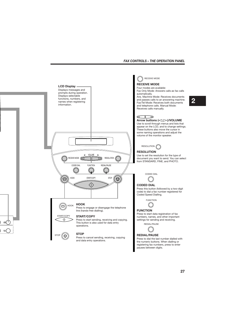 Canon B150 User Manual | Page 39 / 138