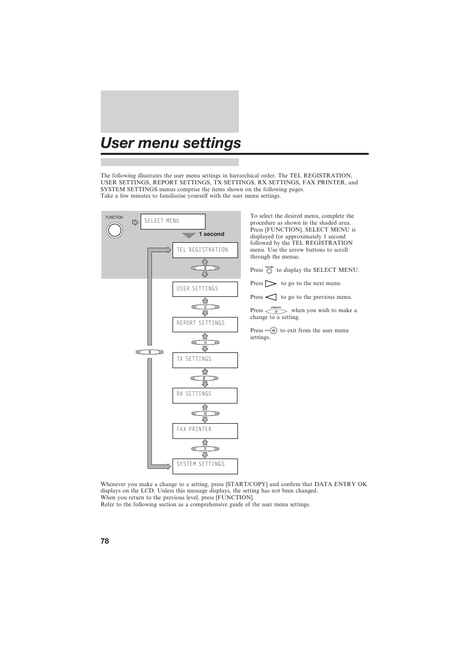User menu settings | Canon B150 User Manual | Page 90 / 138