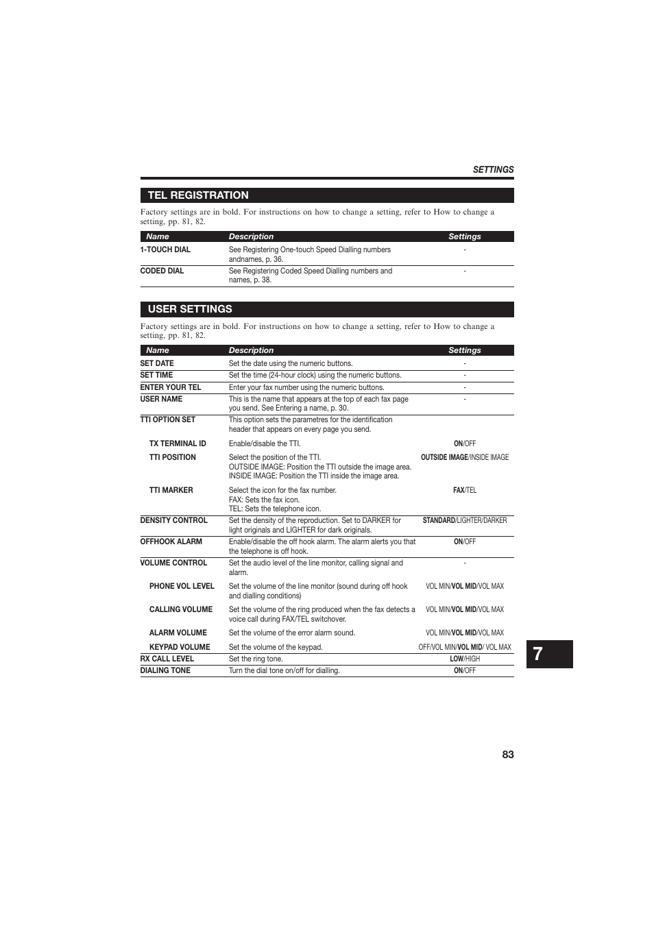 Canon B150 User Manual | Page 95 / 138