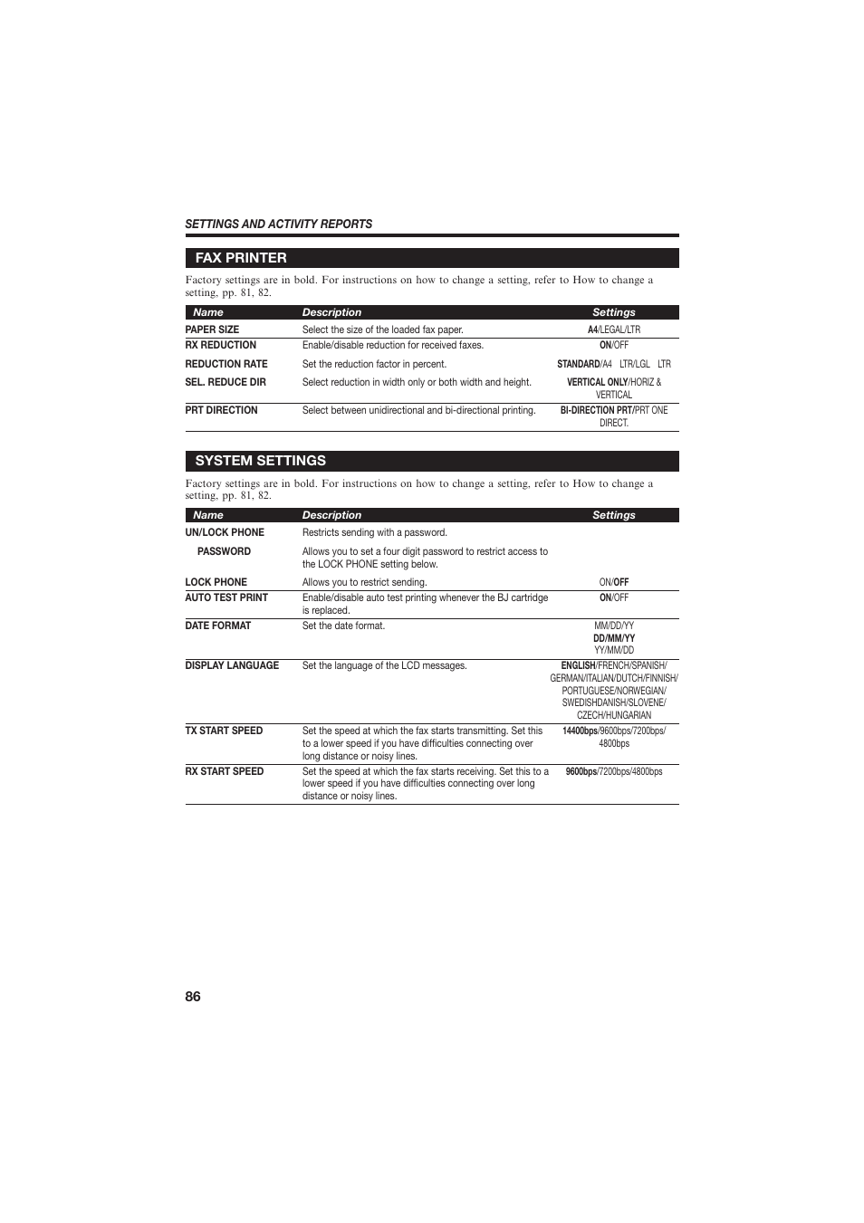 Fax printer, System settings | Canon B150 User Manual | Page 98 / 138