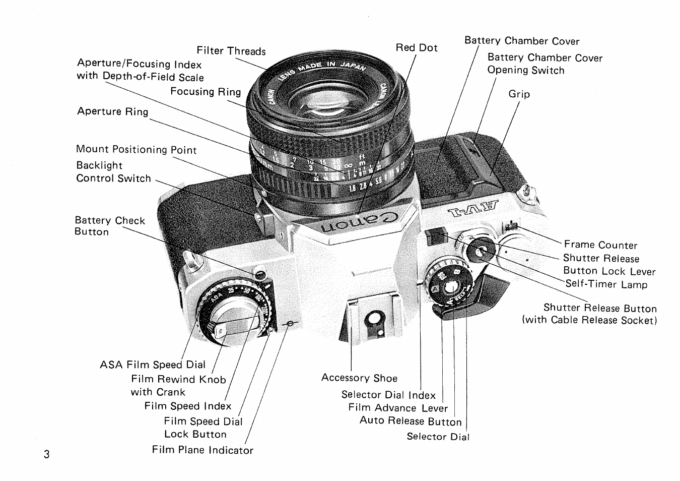 Canon AV 1 User Manual | Page 4 / 29