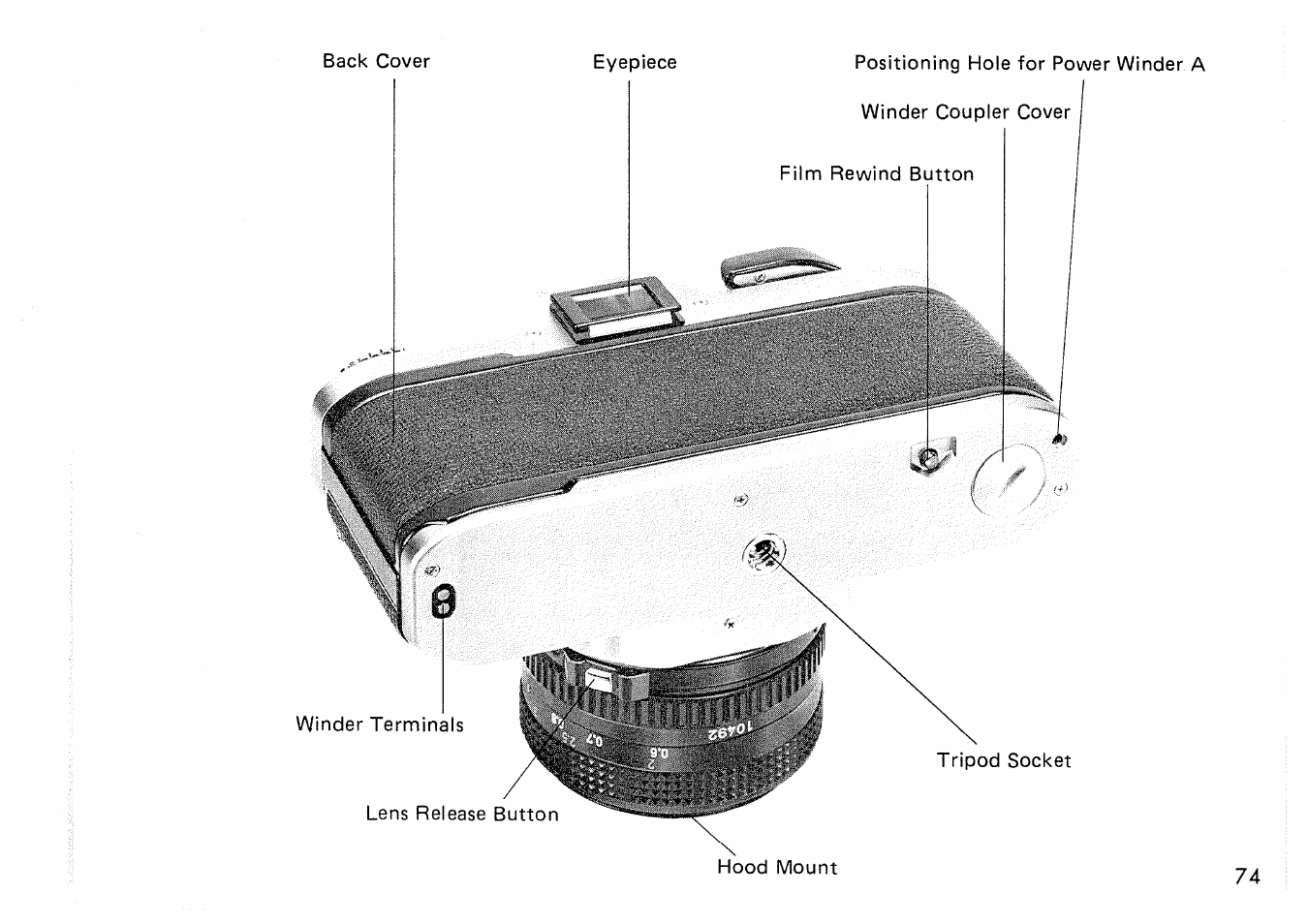 Canon AV 1 User Manual | Page 5 / 29