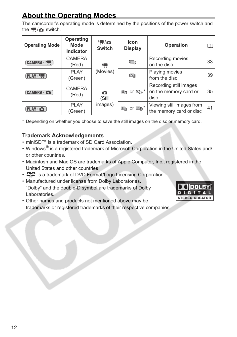 About the operating modes | Canon DC 40 User Manual | Page 12 / 144