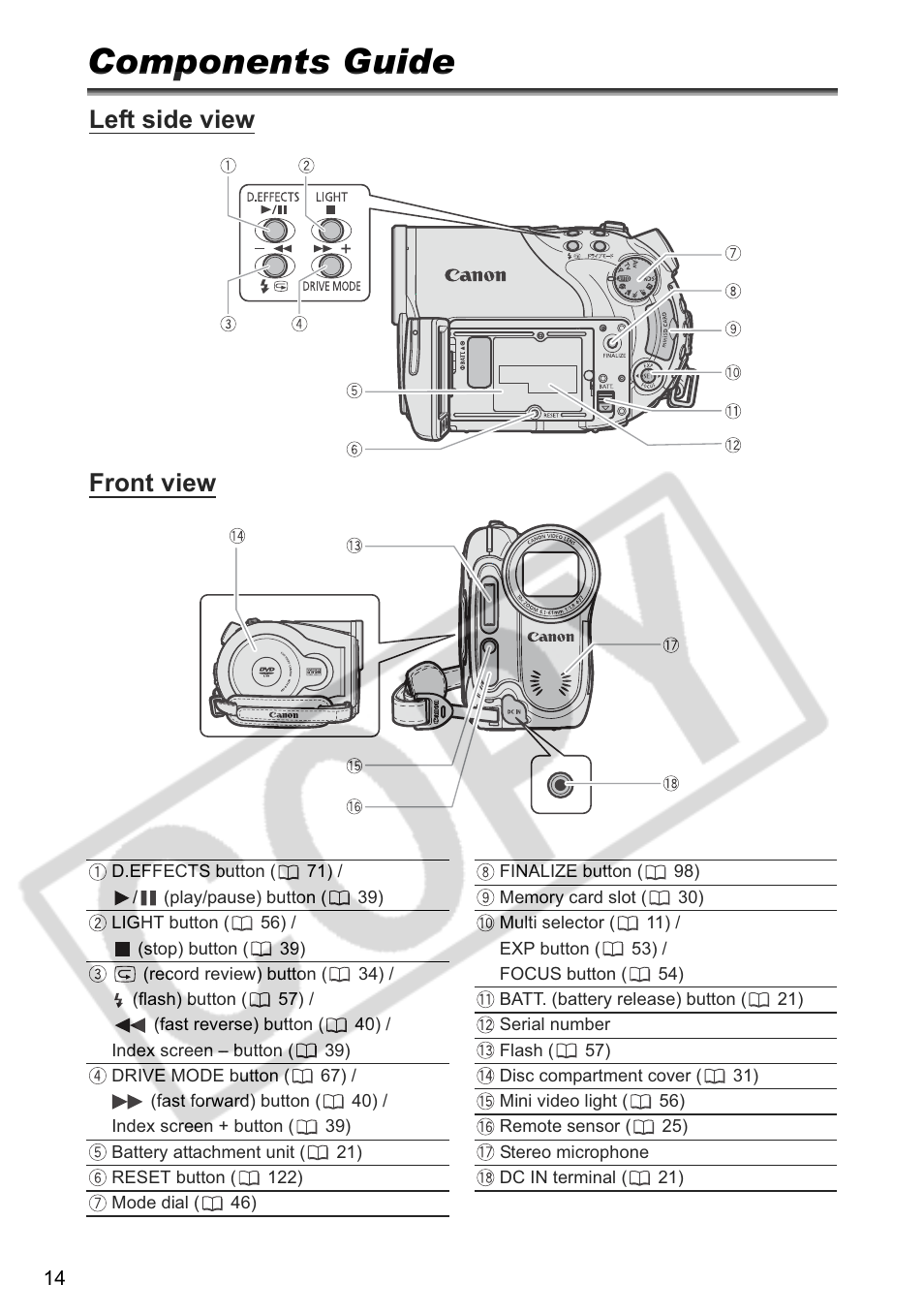 Components guide, Left side view front view | Canon DC 40 User Manual | Page 14 / 144