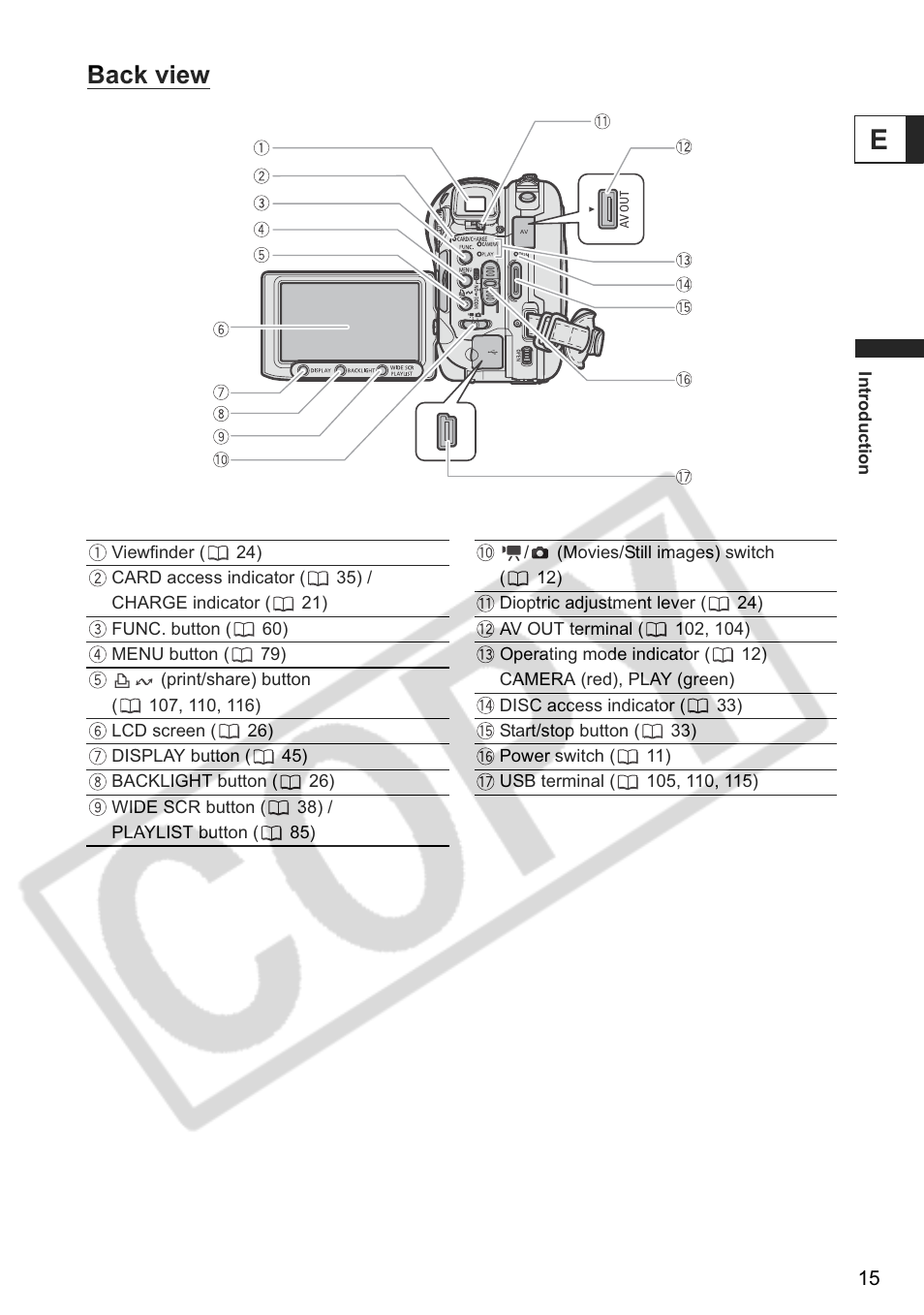 Back view | Canon DC 40 User Manual | Page 15 / 144