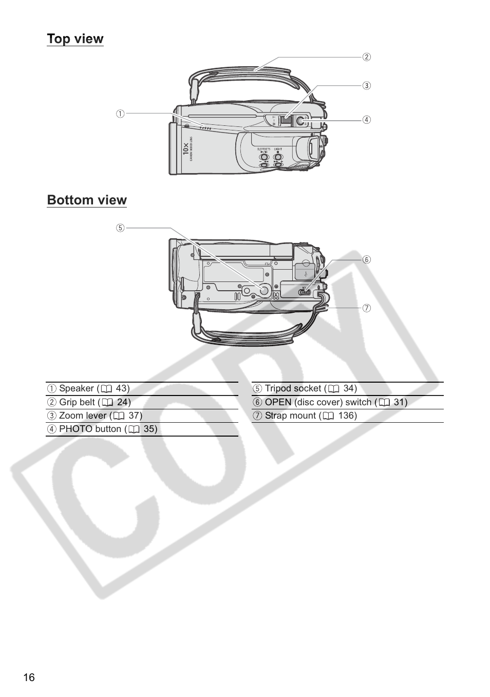 Top view bottom view | Canon DC 40 User Manual | Page 16 / 144