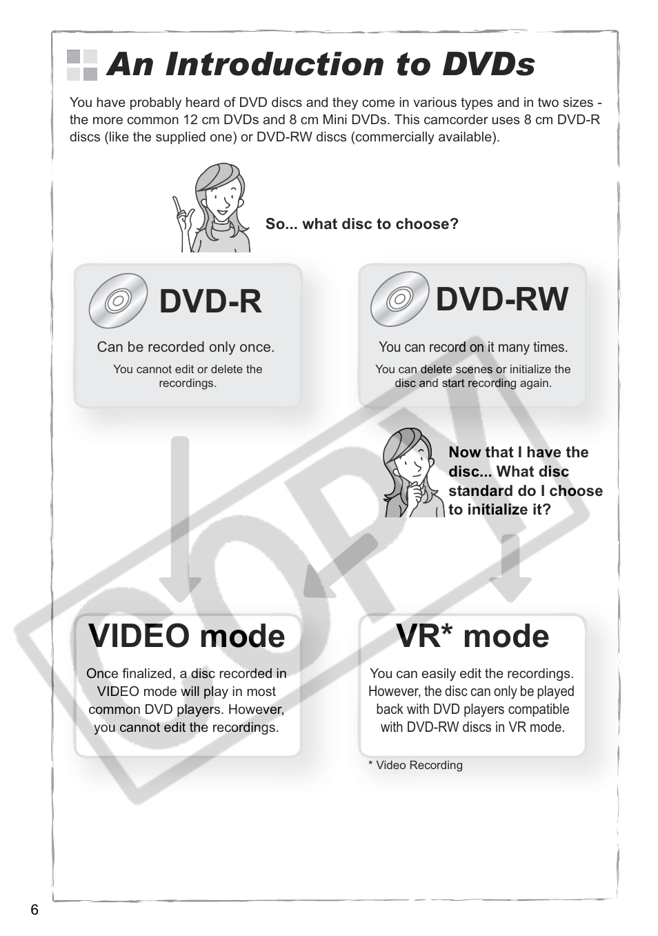 An introduction to dvds, Dvd-r dvd-rw, Vr* mode video mode | Canon DC 40 User Manual | Page 6 / 144