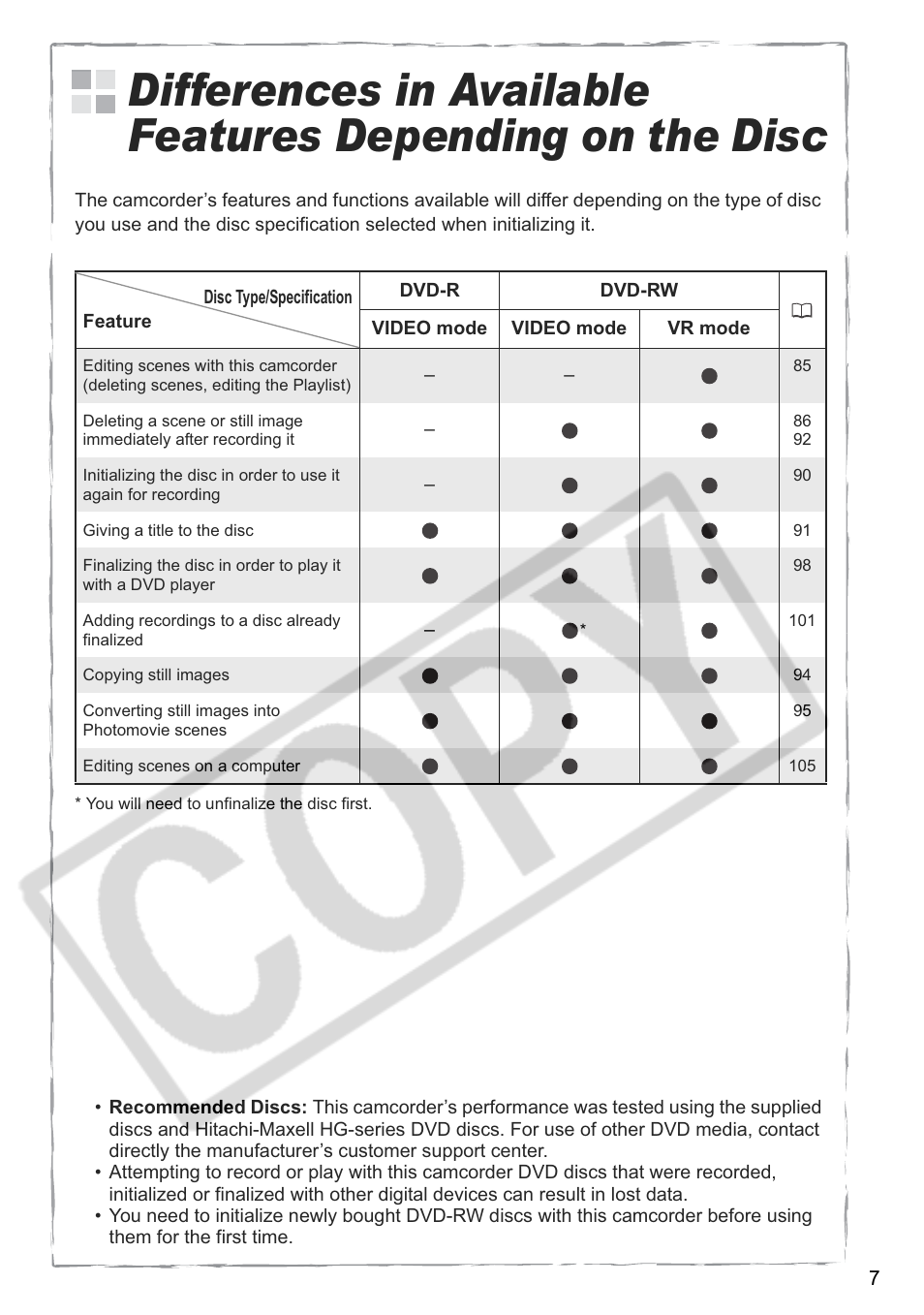 Canon DC 40 User Manual | Page 7 / 144
