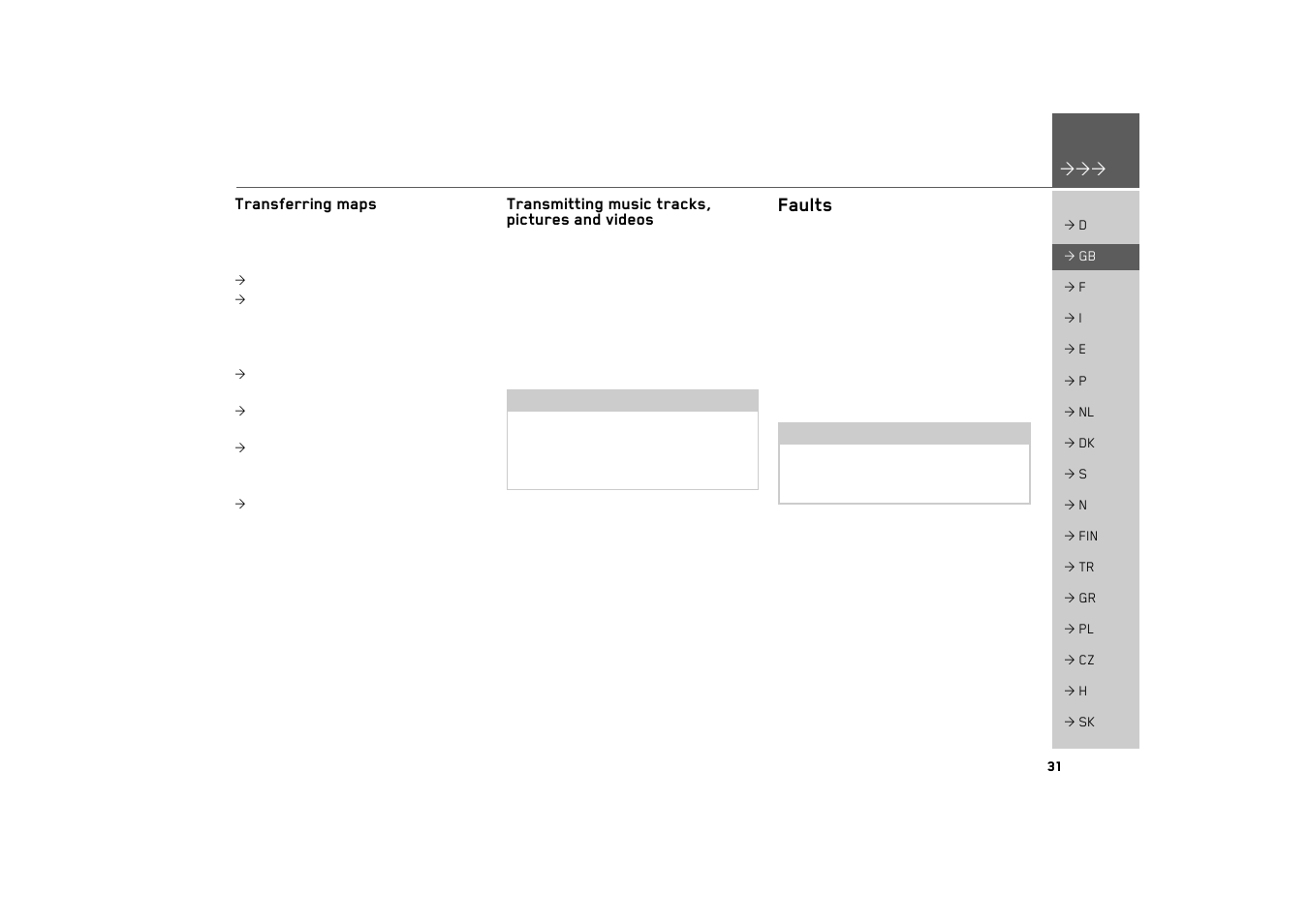 Transferring maps, Transmitting music tracks, pictures and videos, Faults | Becker TRAFFIC ASSIST 7926 User Manual | Page 31 / 92