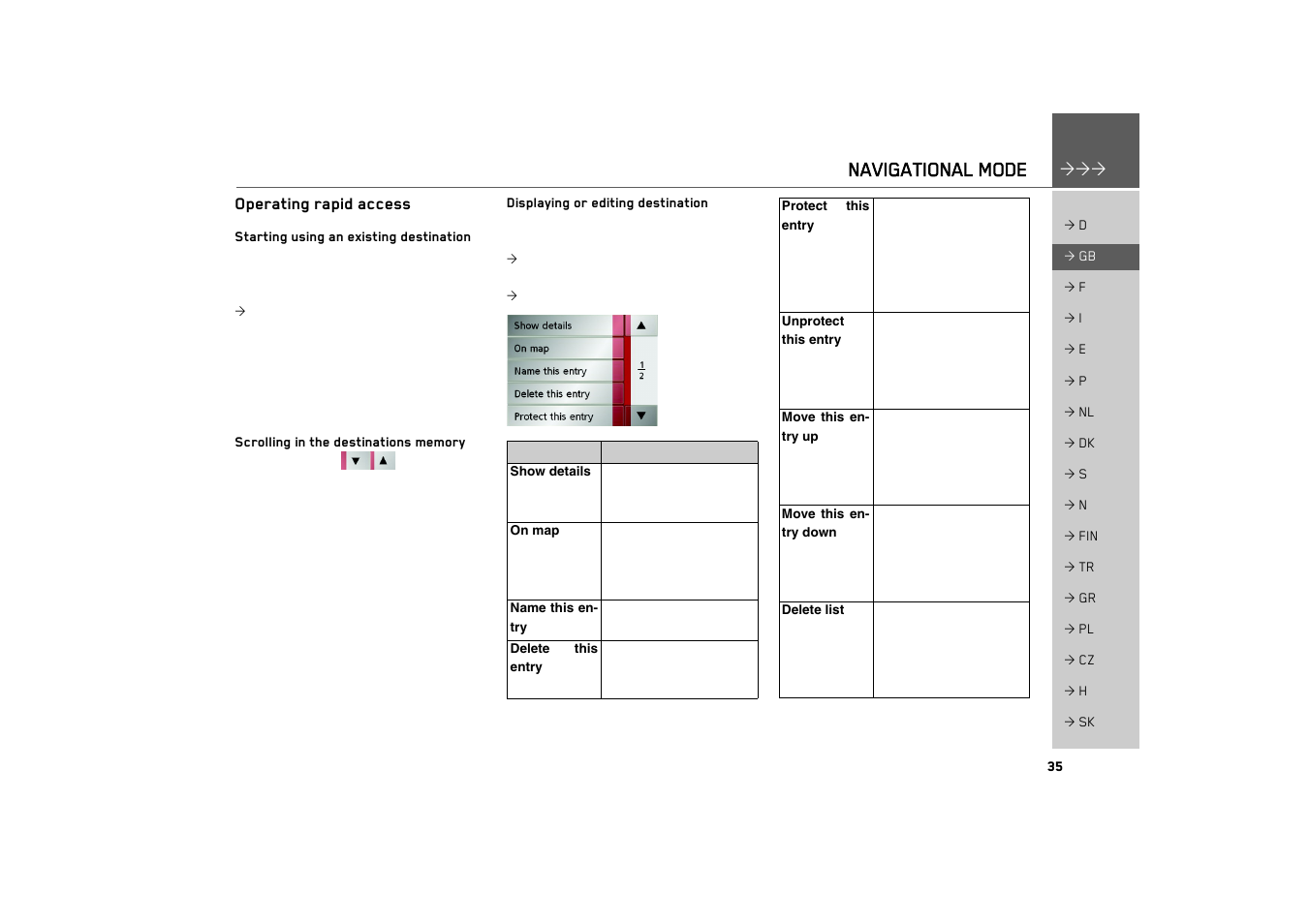 Operating rapid access, Starting using an existing destination, Scrolling in the destinations memory | Displaying or editing destination, Navigational mode | Becker TRAFFIC ASSIST 7926 User Manual | Page 35 / 92