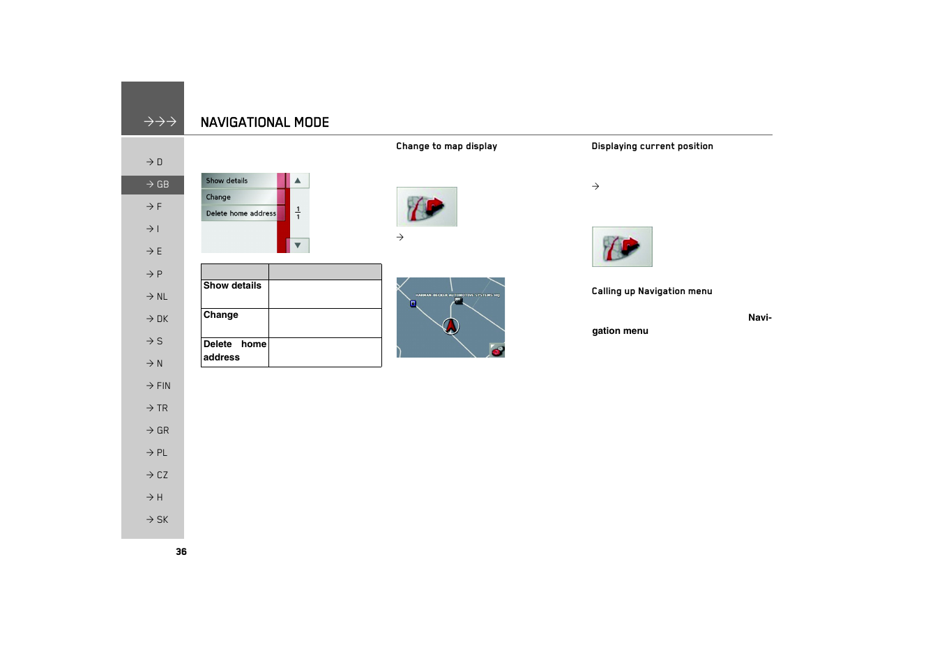 Change to map display, Displaying current position, Calling up navigation menu | Navigational mode | Becker TRAFFIC ASSIST 7926 User Manual | Page 36 / 92