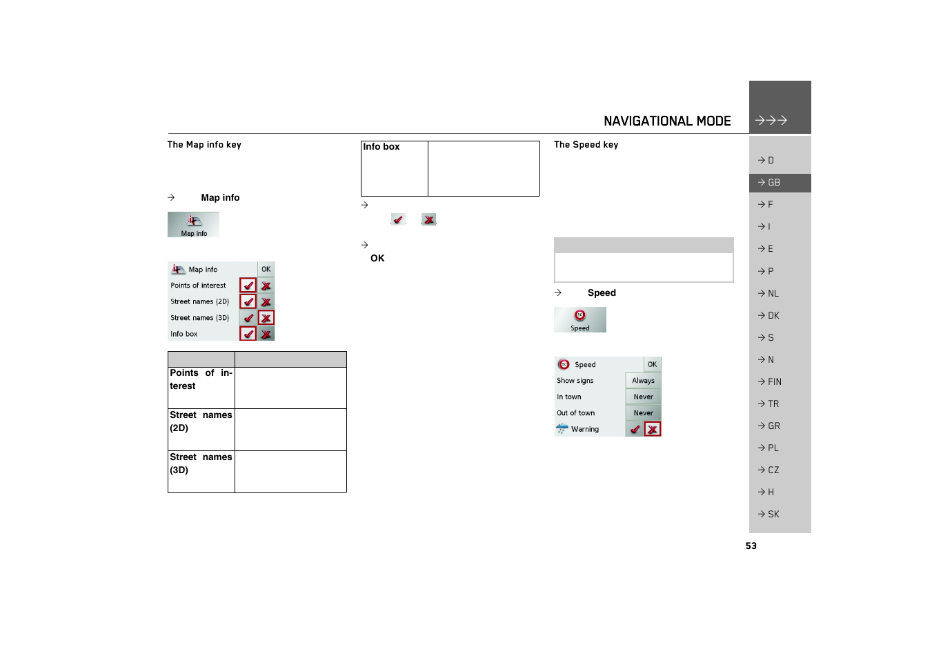 The map info key, The speed key, Navigational mode | Becker TRAFFIC ASSIST 7926 User Manual | Page 53 / 92