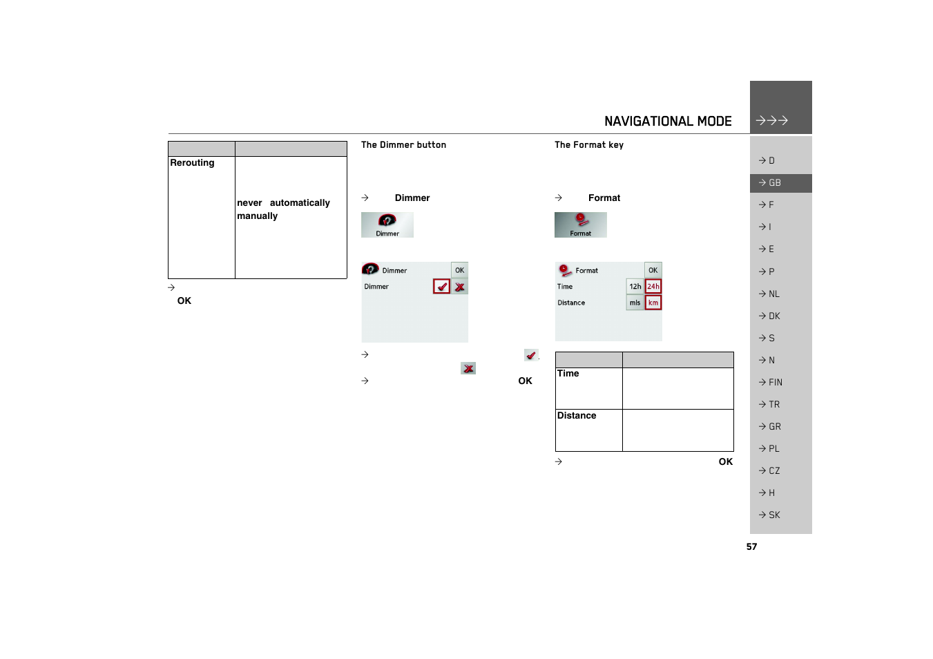 The dimmer button, The format key, Navigational mode | Becker TRAFFIC ASSIST 7926 User Manual | Page 57 / 92