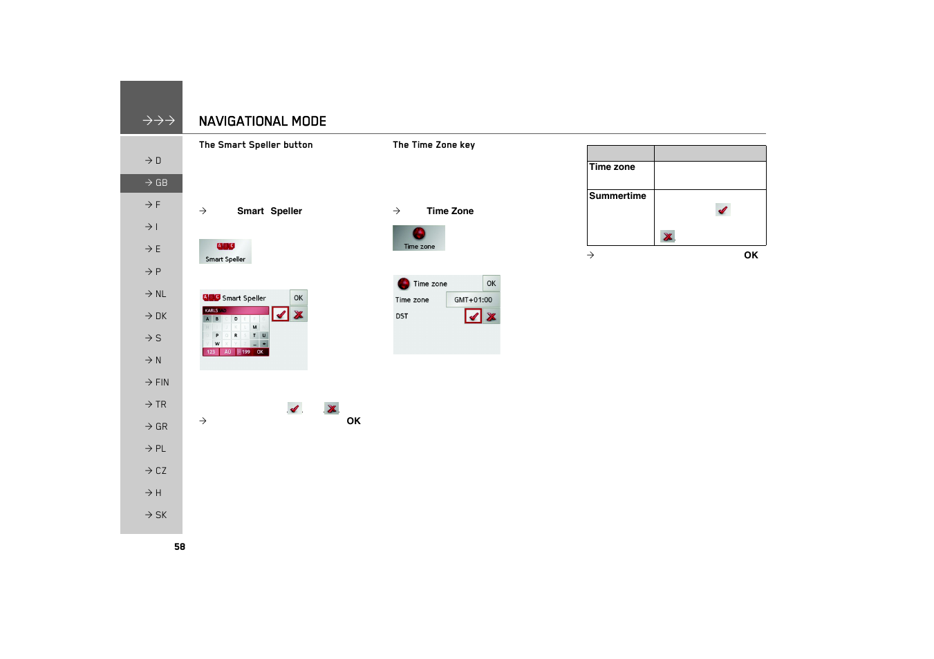 The smart speller button, The time zone key, Navigational mode | Becker TRAFFIC ASSIST 7926 User Manual | Page 58 / 92