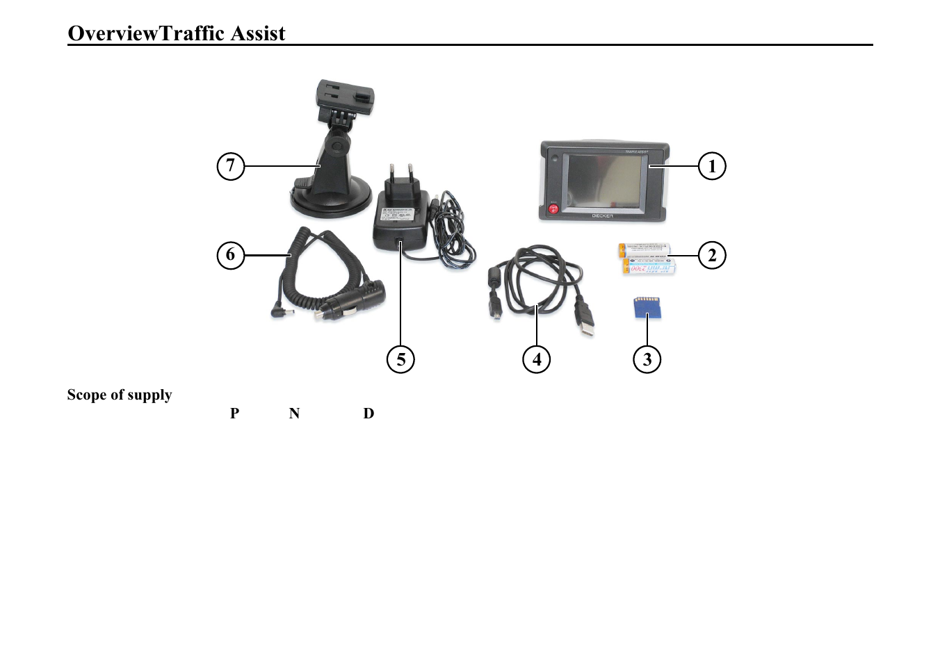 Overview traffic assist, 2yhuylhz 7udiilf $vvlvw, 2yhuylhz7udiilf $vvlvw | Becker TRAFFIC ASSIST 7914 User Manual | Page 12 / 74