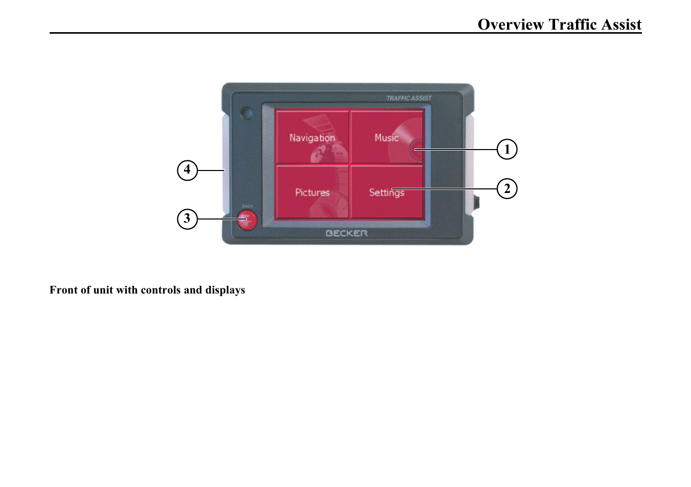 2yhuylhz 7udiilf $vvlvw | Becker TRAFFIC ASSIST 7914 User Manual | Page 13 / 74