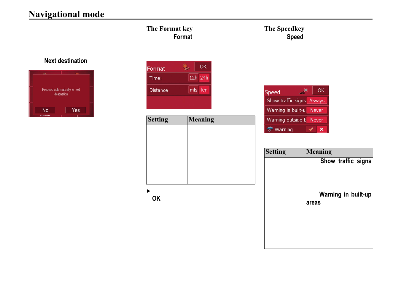 The format key, The speedkey, 7kh )rupdw nh | 7kh 6shhgnh, 1dyljdwlrqdo prgh | Becker TRAFFIC ASSIST 7914 User Manual | Page 48 / 74