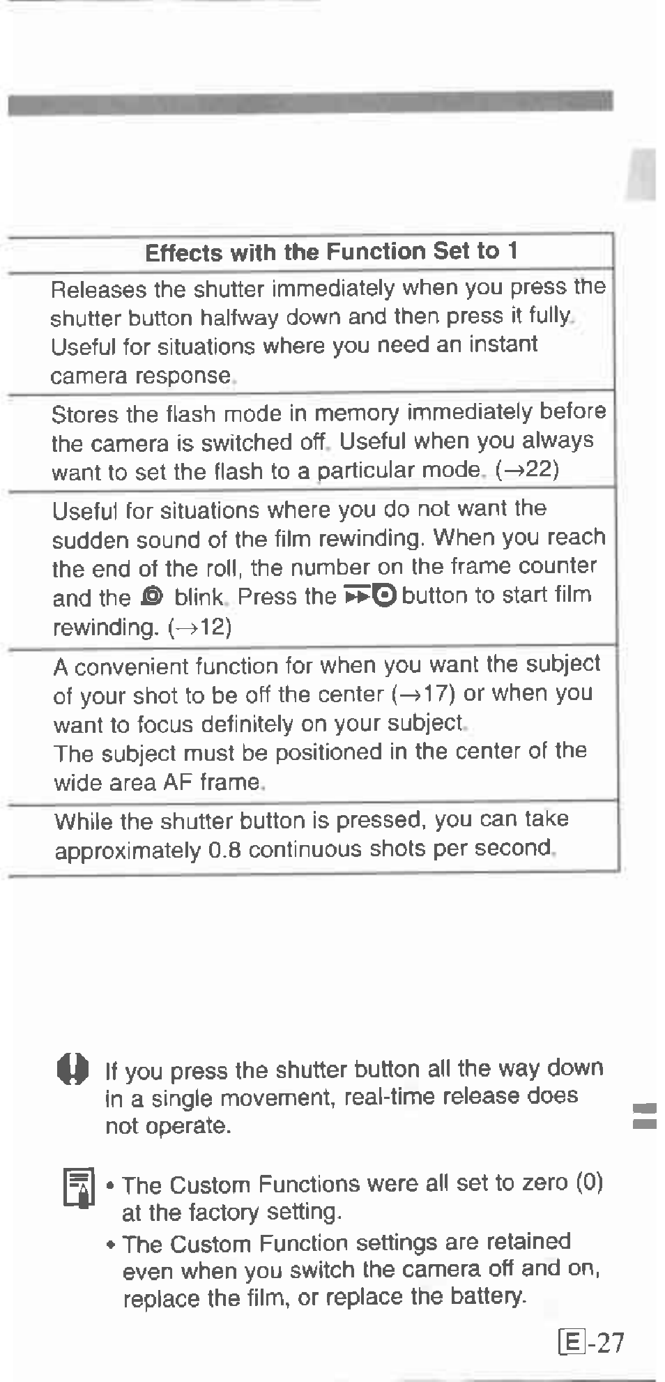 E-27 | Canon 130U User Manual | Page 27 / 39