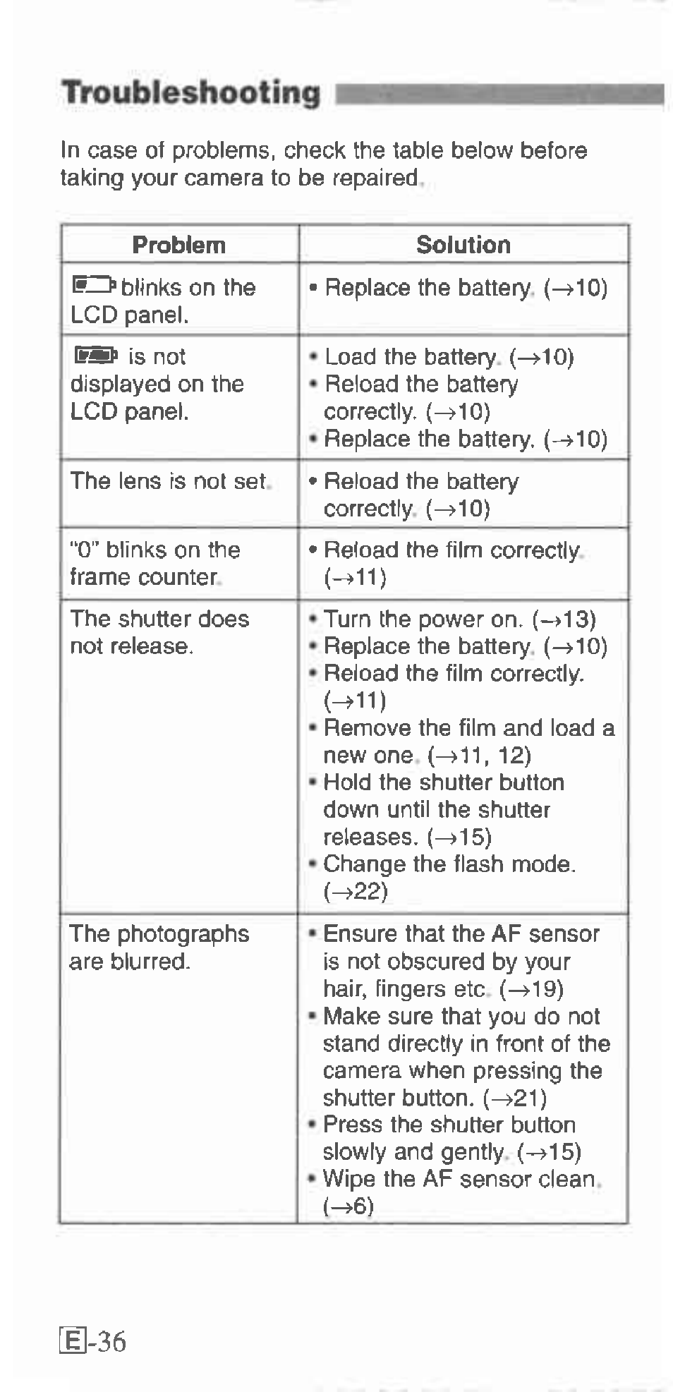 Ivoubleshooting | Canon 130U User Manual | Page 36 / 39