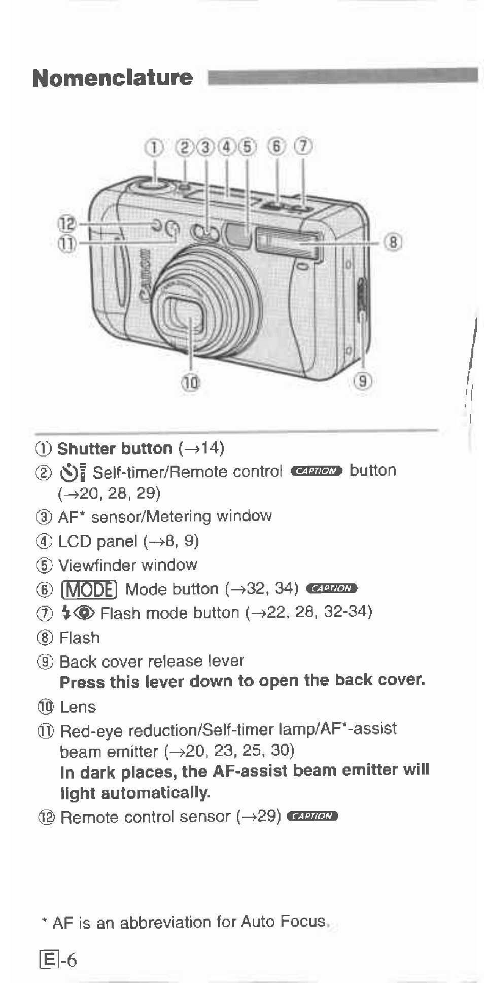 Nomenclature | Canon 130U User Manual | Page 6 / 39