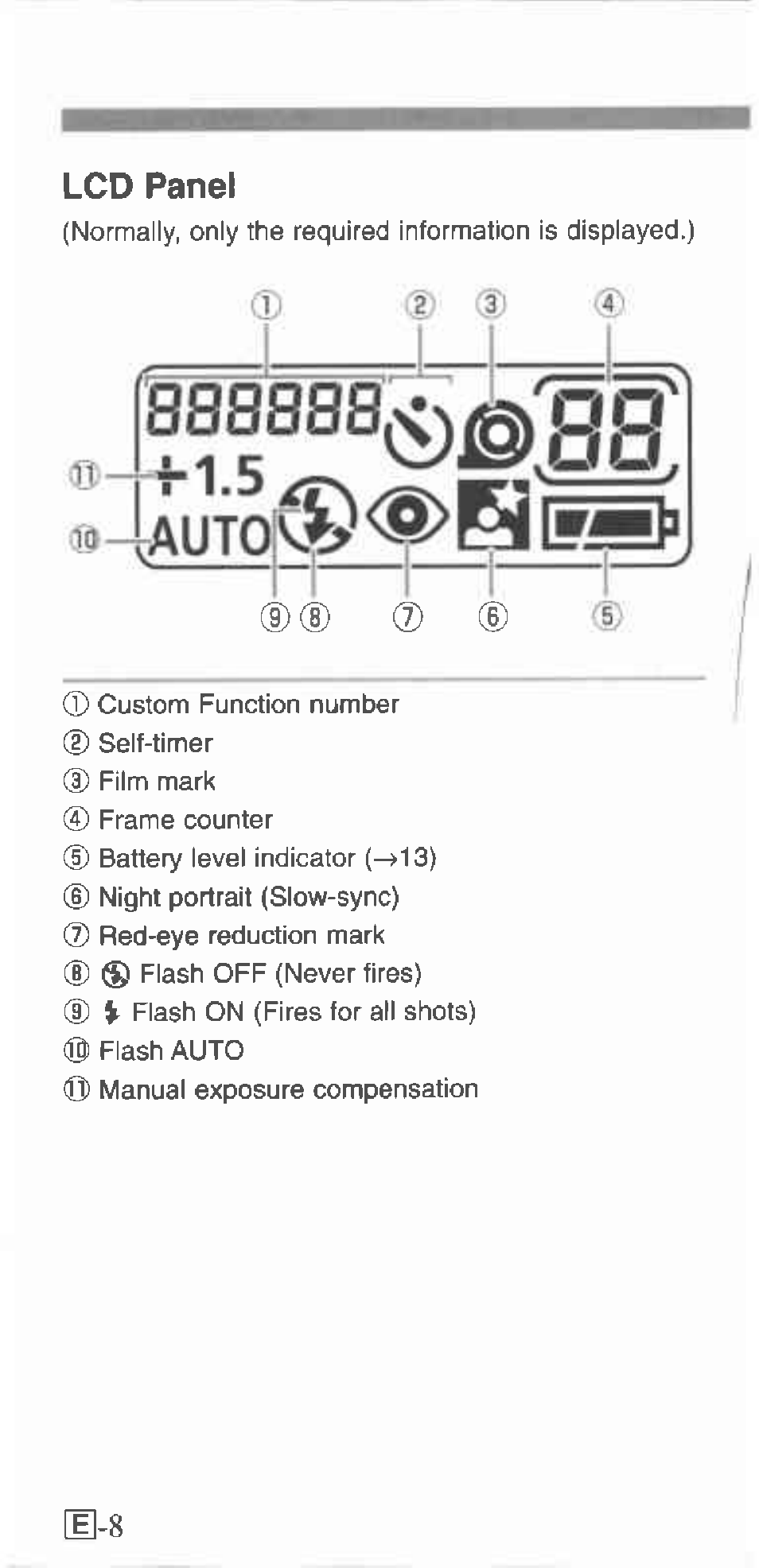 Auto | Canon 130U User Manual | Page 8 / 39