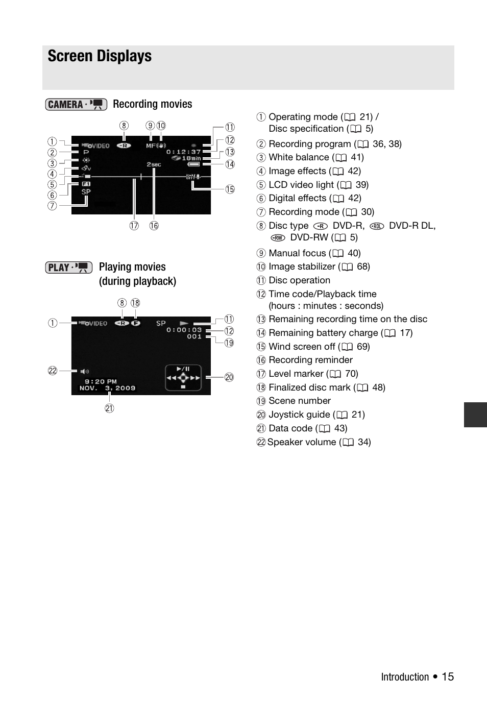 Screen displays | Canon DC 410 User Manual | Page 15 / 98