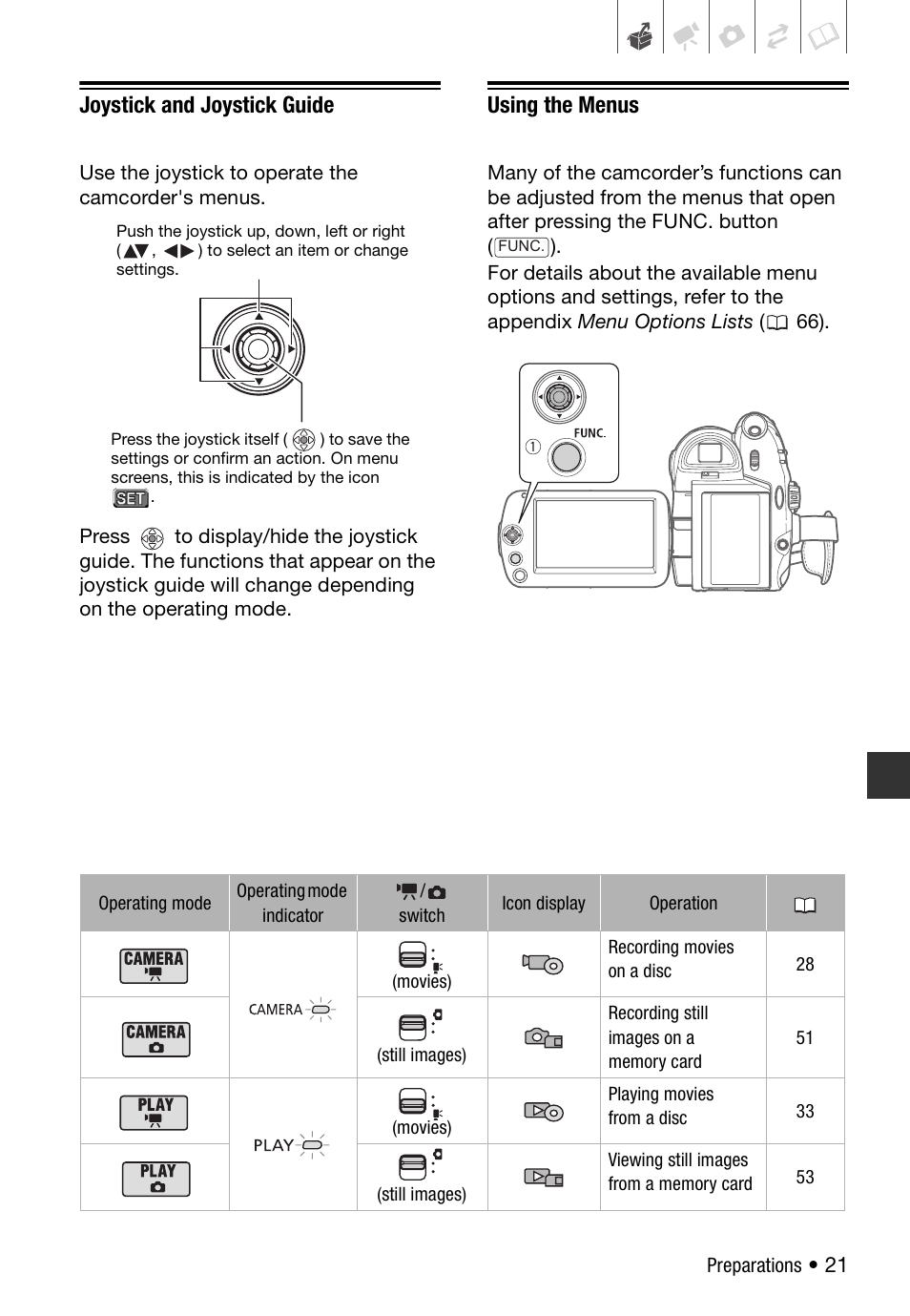 Joystick and joystick guide, Using the menus | Canon DC 410 User Manual | Page 21 / 98
