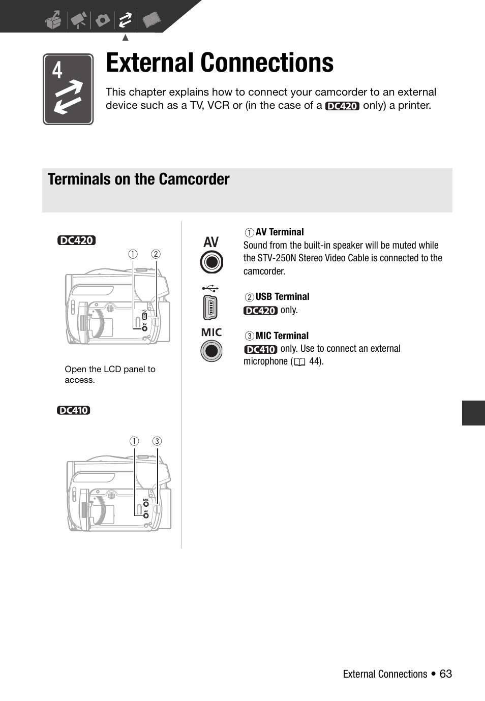 External connections, Terminals on the camcorder | Canon DC 410 User Manual | Page 63 / 98