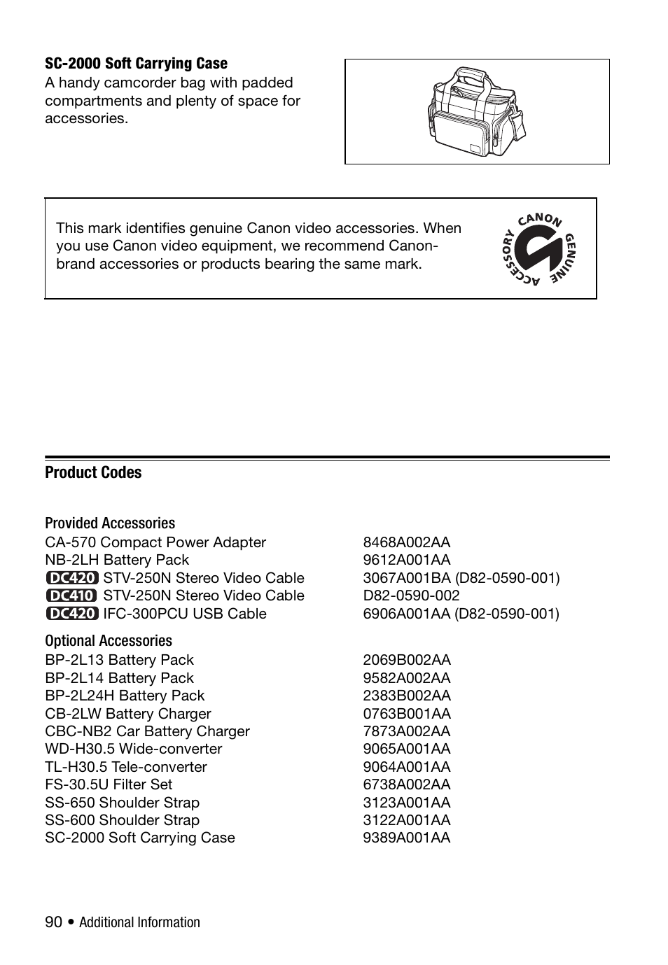 Product codes | Canon DC 410 User Manual | Page 90 / 98