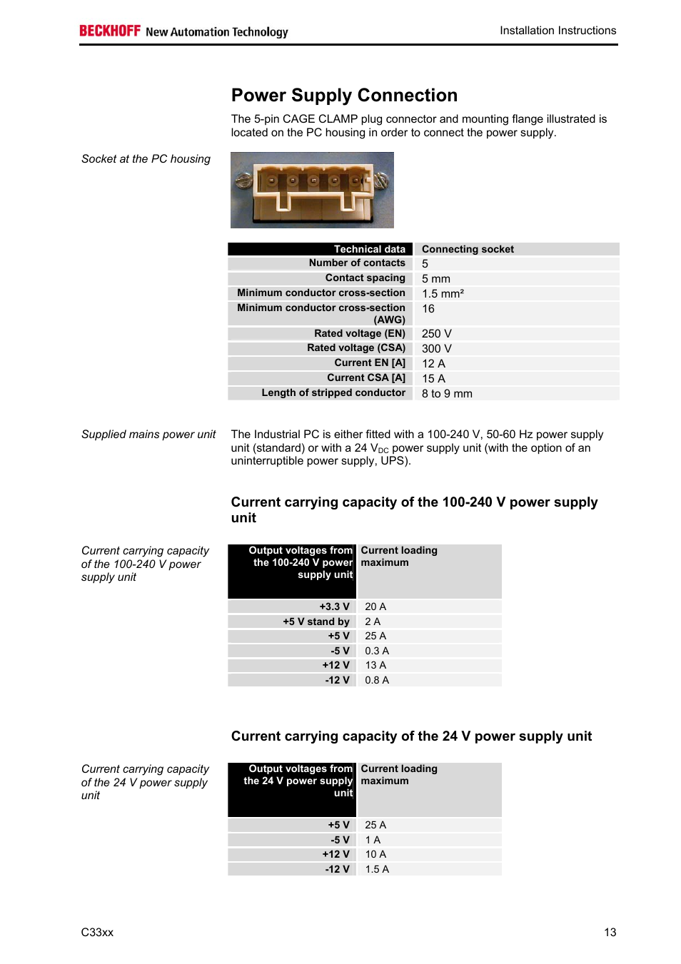 Power supply connection, Technical data, Connecting socket | Contact spacing | BECKHOFF C33xx User Manual | Page 15 / 29