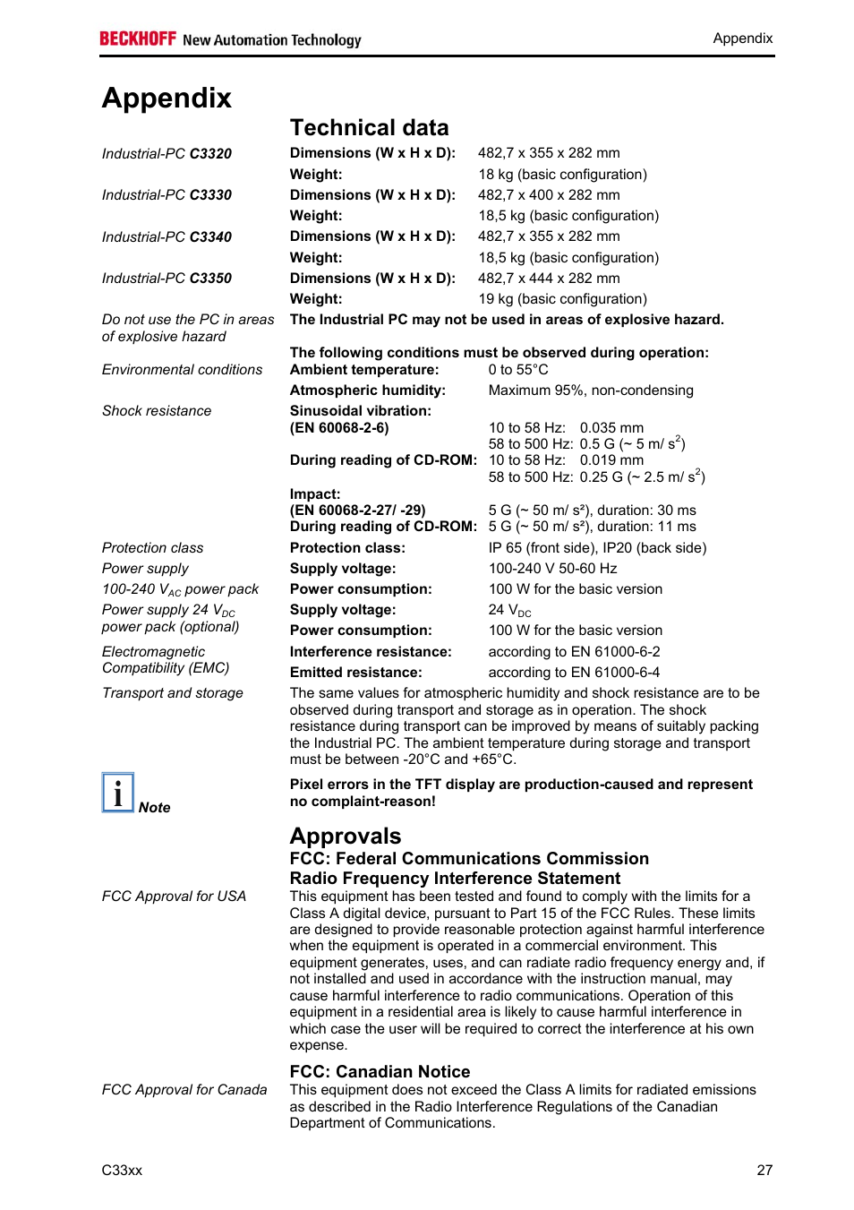 Appendix, Technical data, Approvals | Fcc: canadian notice, Appendix 27, Approvals 27, Technical, Data, Chapter | BECKHOFF C33xx User Manual | Page 29 / 29