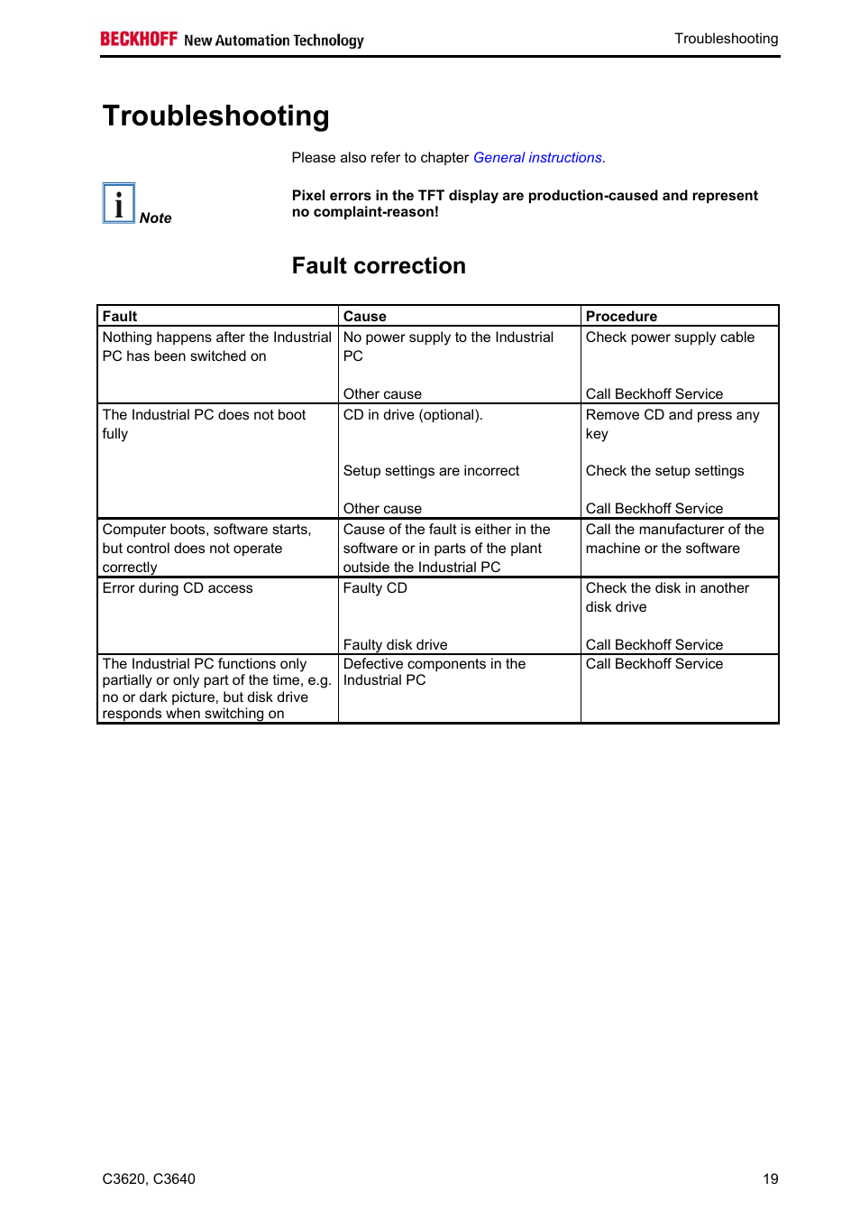 Troubleshooting, Fault correction, Troubleshooting 19 | Determined with the aid of the list in the, Sect | BECKHOFF C3620 User Manual | Page 21 / 26