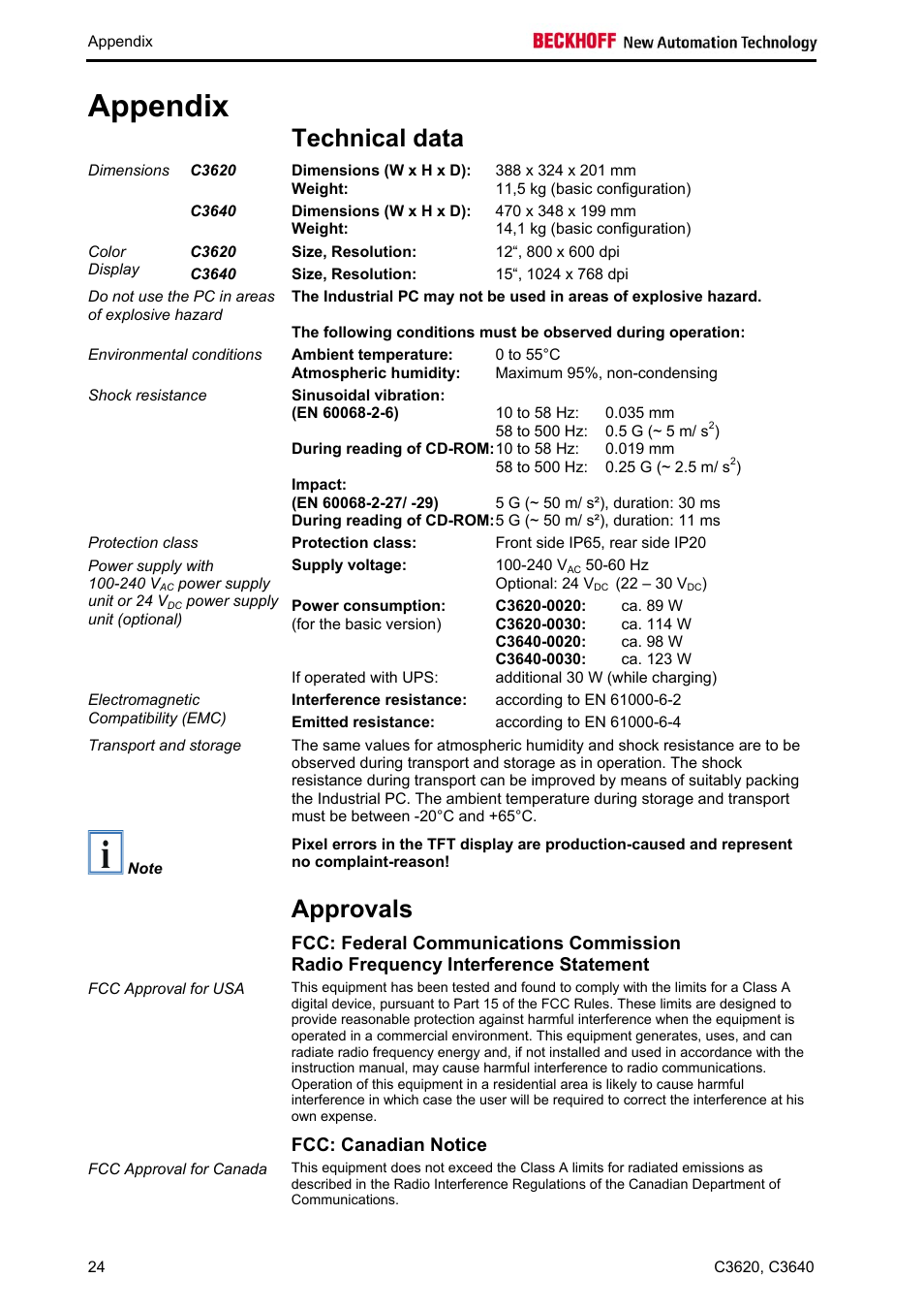 Appendix, Technical data, Approvals | Fcc: canadian notice, Appendix 24, Approvals 24, Technical, Data | BECKHOFF C3620 User Manual | Page 26 / 26