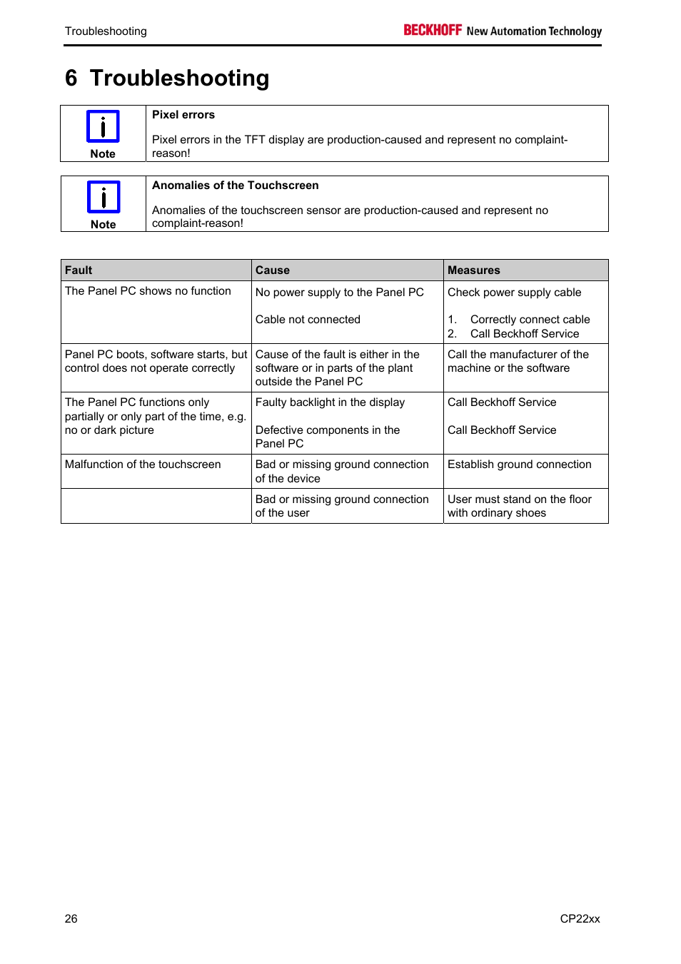 Troubleshooting, Troubleshooting 26, Can be used to determine the | 6 troubleshooting | BECKHOFF CP22xx User Manual | Page 28 / 32