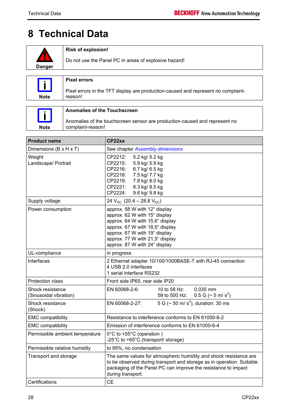 Technical data, Technical, Data | 8 technical data | BECKHOFF CP22xx User Manual | Page 30 / 32