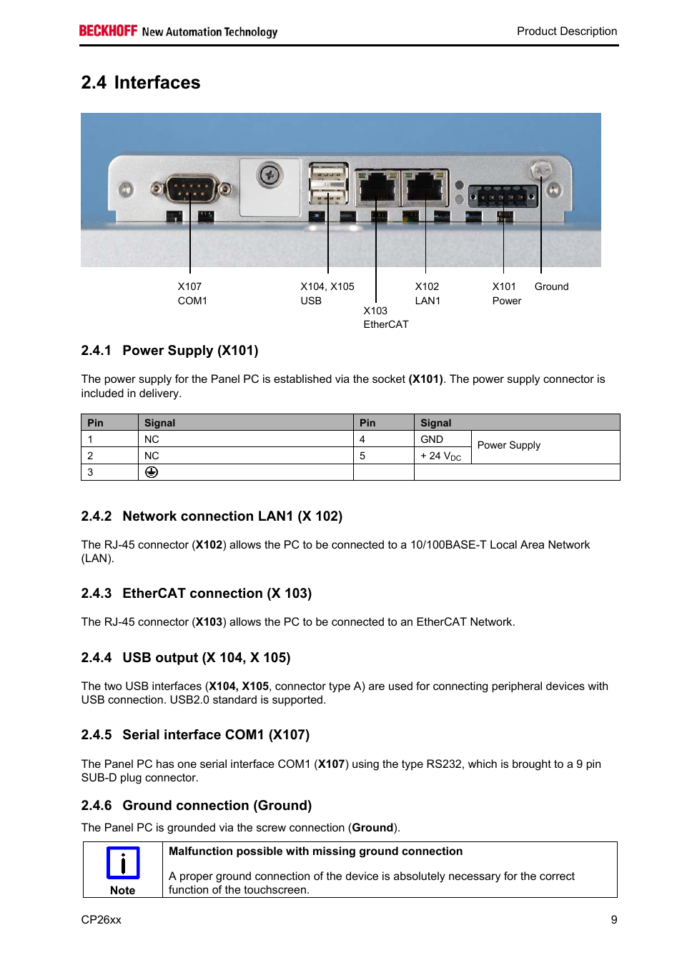 Interfaces, Power supply (x101), Network connection lan1 (x 102) | Ethercat connection (x 103), Usb output (x 104, x 105), Serial interface com1 (x107), Ground connection (ground), 4 interfaces, 1 power supply (x101), 3 ethercat connection (x 103) | BECKHOFF CP26xx User Manual | Page 11 / 24