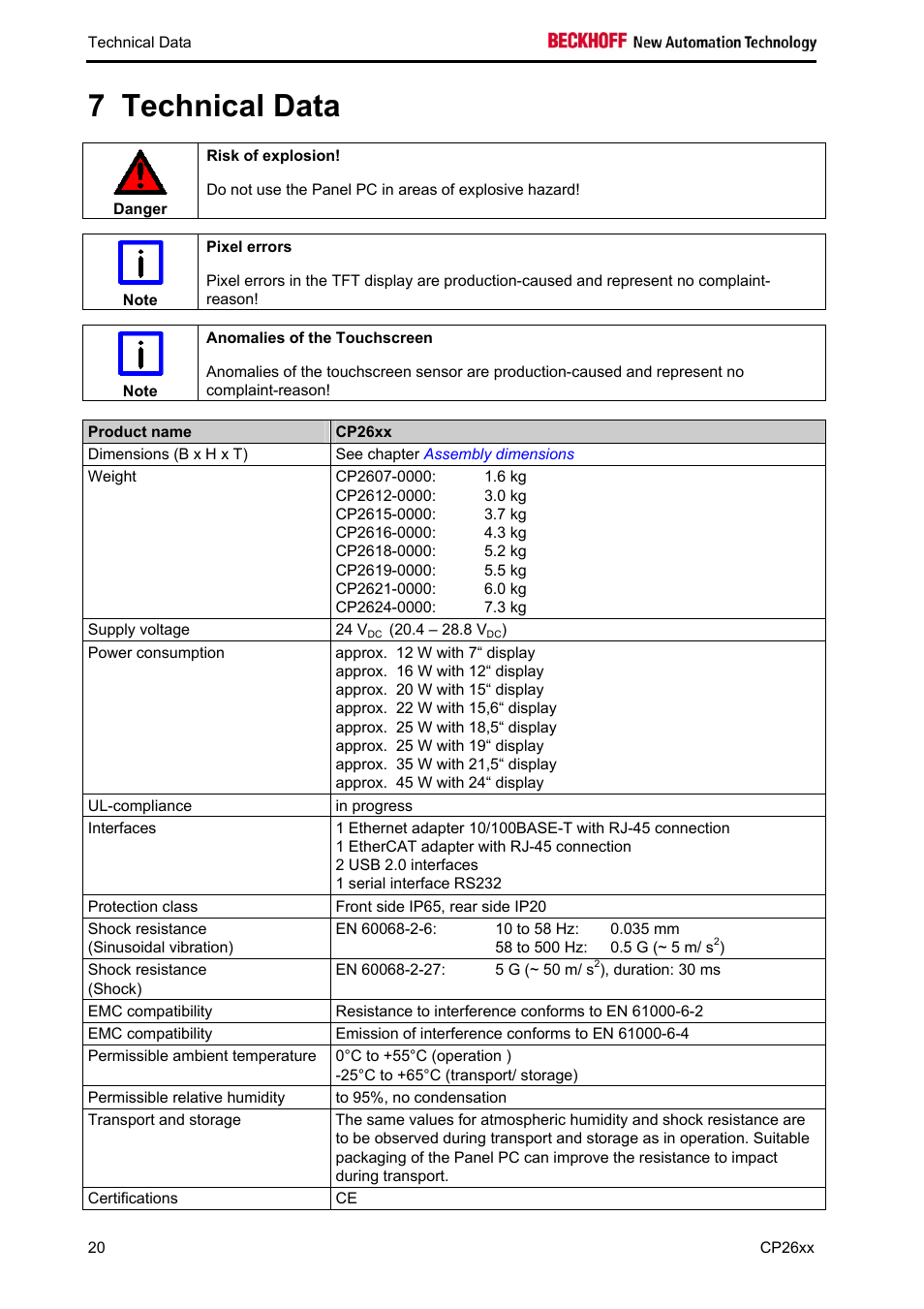 Technical data, Technical, Data | 7 technical data | BECKHOFF CP26xx User Manual | Page 22 / 24