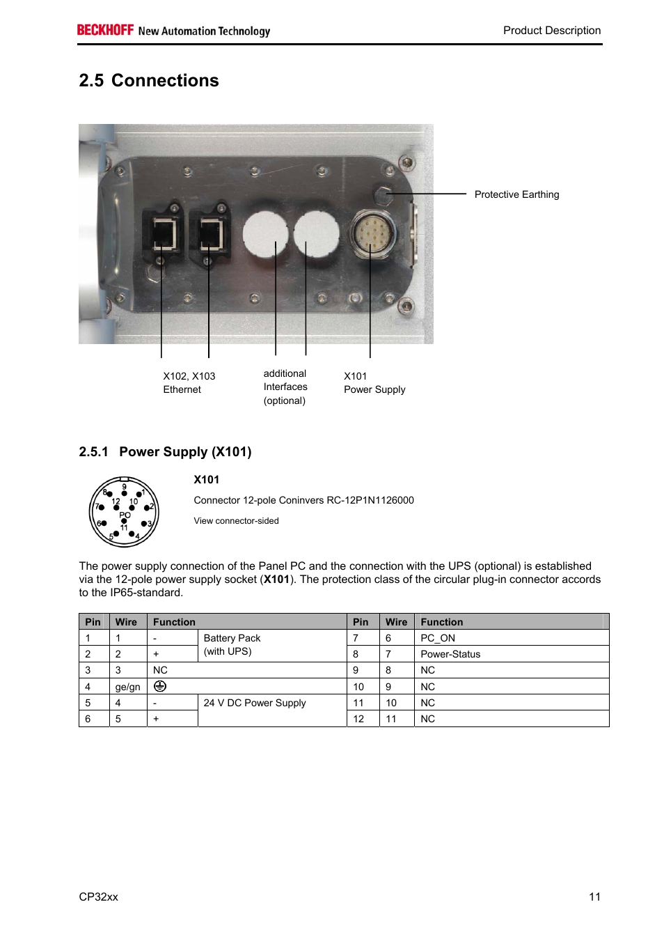 Connections, Power supply (x101), X101 | Connections 11, 5 connections, 1 power supply (x101) | BECKHOFF CP32xx User Manual | Page 13 / 31