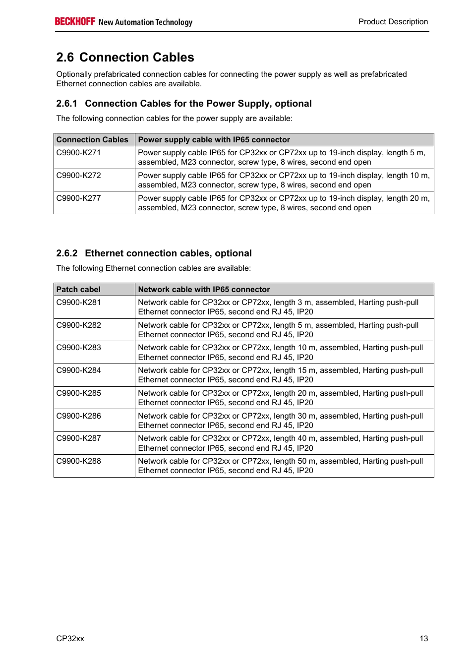 Connection cables, Connection cables for the power supply, optional, Ethernet connection cables, optional | 6 connection cables | BECKHOFF CP32xx User Manual | Page 15 / 31