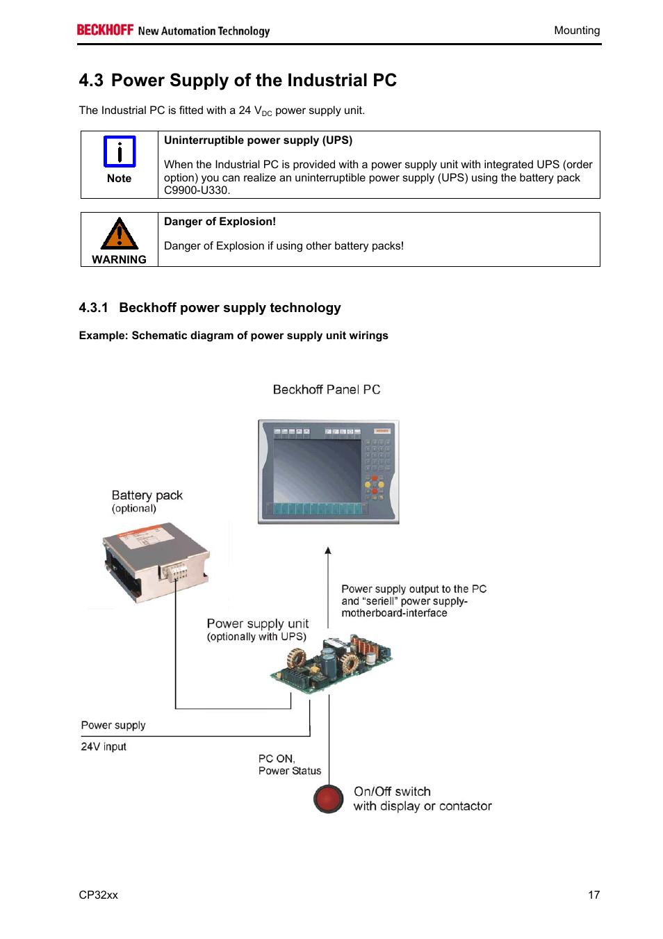 Power supply of the industrial pc, Beckhoff power supply technology, 3 power supply of the industrial pc | BECKHOFF CP32xx User Manual | Page 19 / 31