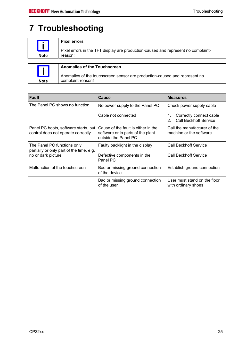 Troubleshooting, Troubleshooting 25, Can be used to determine | 7 troubleshooting | BECKHOFF CP32xx User Manual | Page 27 / 31