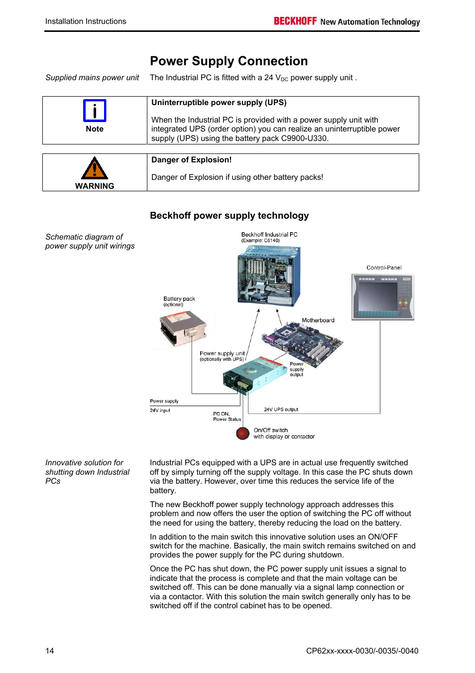 Power supply connection, Beckhoff power supply technology | BECKHOFF CP62xx-xxxx-0030 User Manual | Page 15 / 31