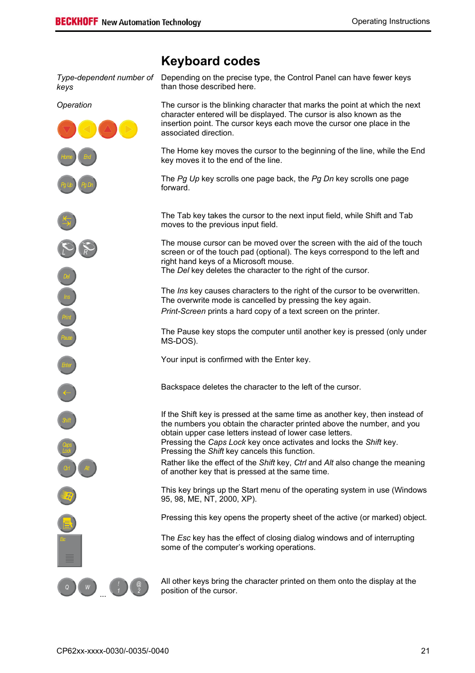 Keyboard codes | BECKHOFF CP62xx-xxxx-0030 User Manual | Page 22 / 31