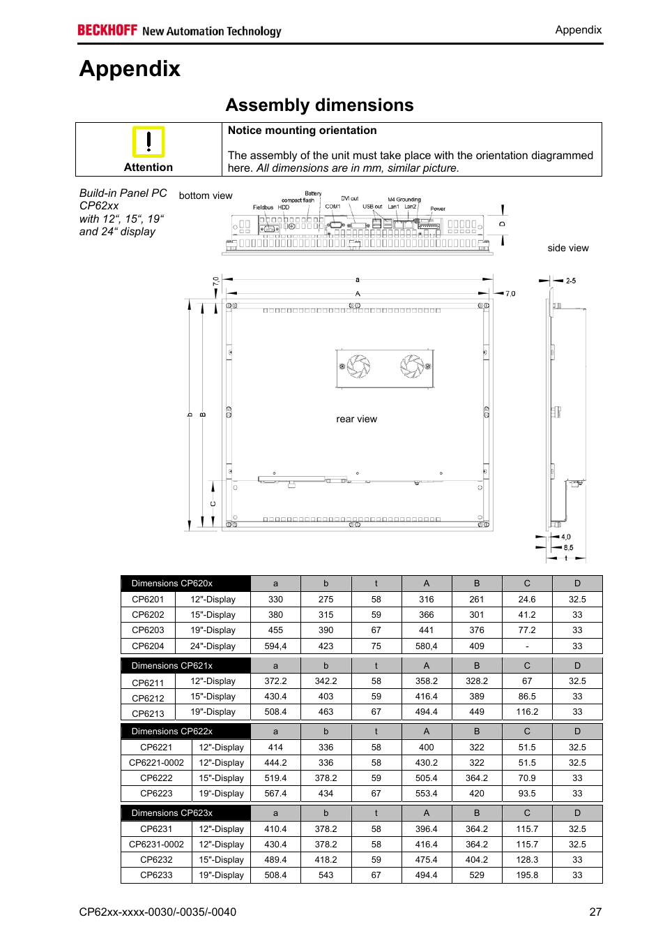 Appendix, Assembly dimensions, Appendix 27 | BECKHOFF CP62xx-xxxx-0030 User Manual | Page 28 / 31