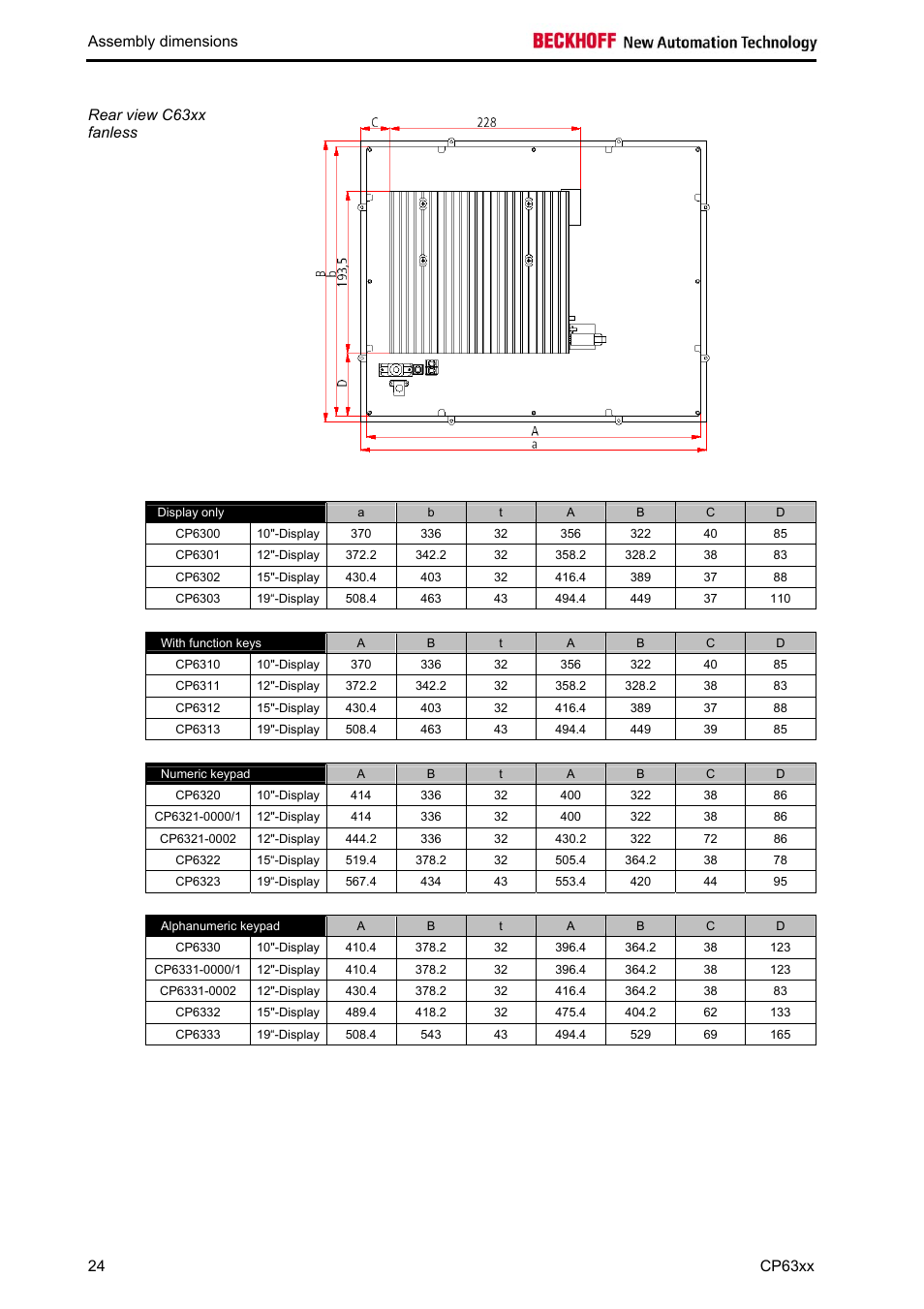 Assembly dimensions, Rear view c63xx fanless, Cp63xx | BECKHOFF CP63xx User Manual | Page 26 / 27