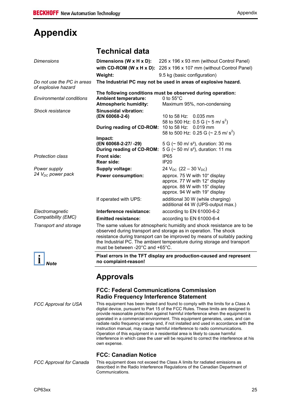 Appendix, Technical data, Approvals | Fcc: canadian notice, Appendix 25, Approvals 25, Must be observed (see chapter, Technical, Data | BECKHOFF CP63xx User Manual | Page 27 / 27