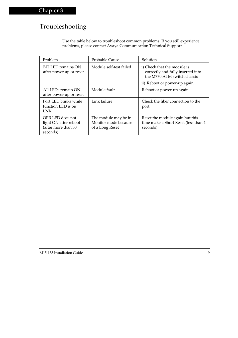 Troubleshooting, Chapter 3 | Avaya M15-155 User Manual | Page 11 / 14