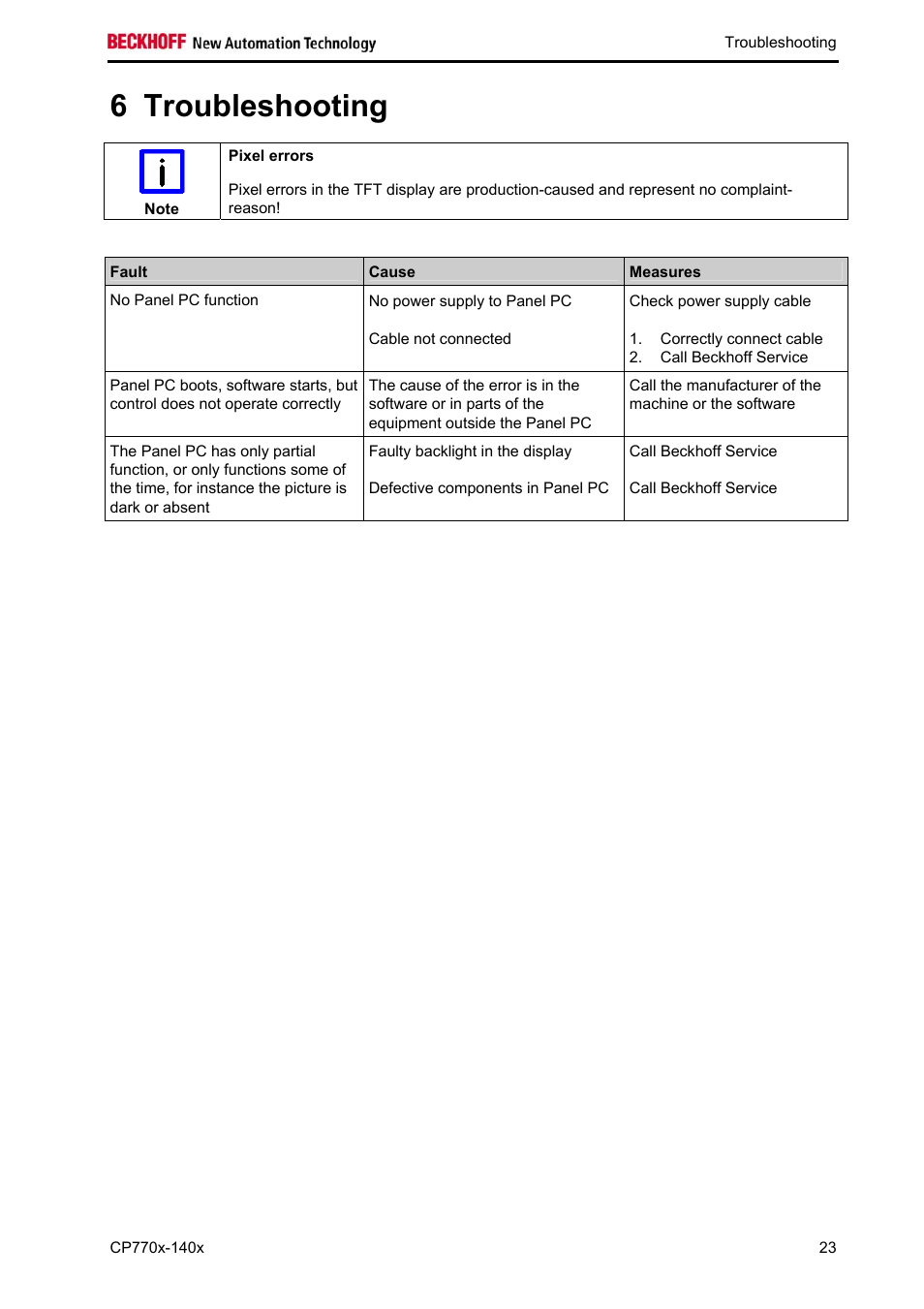 Troubleshooting, Troubleshooting 23, 6 troubleshooting | BECKHOFF CP770x-140x User Manual | Page 25 / 38