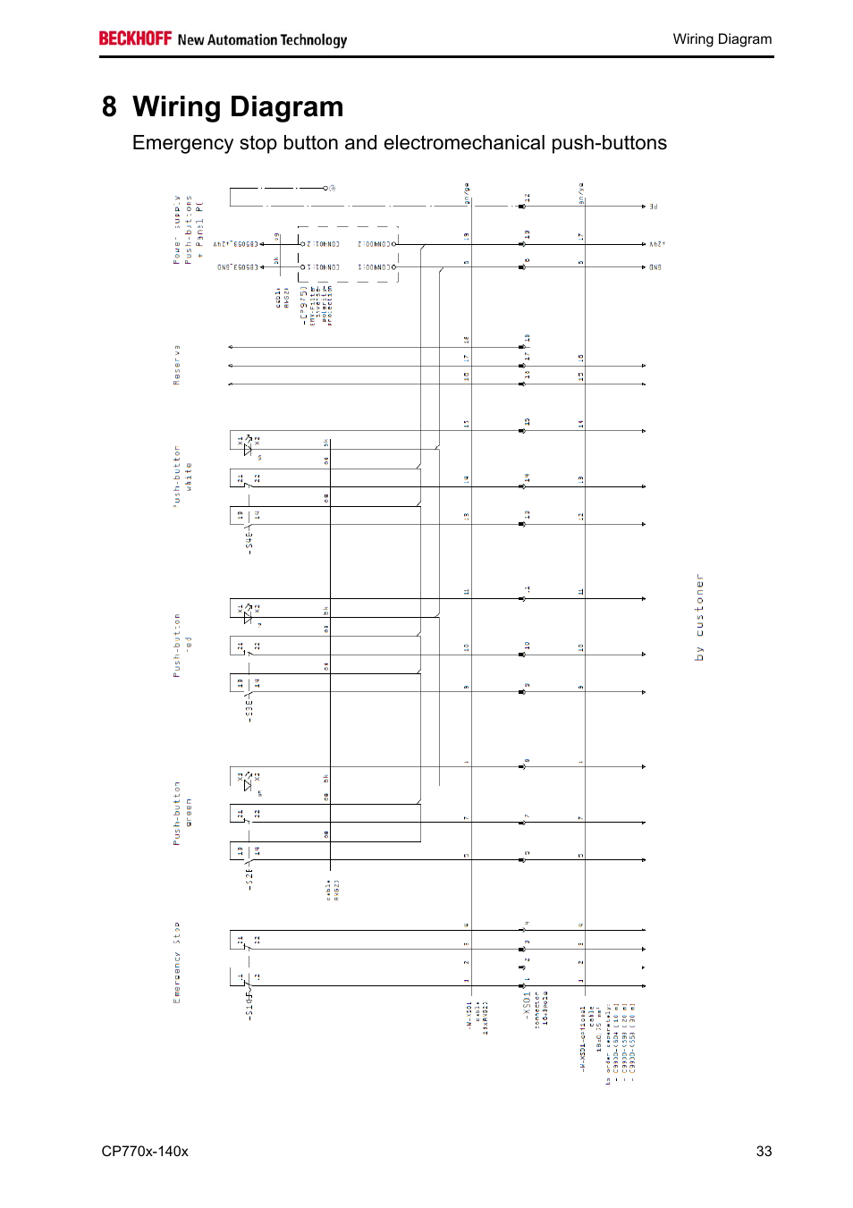 Wiring diagram, 8 wiring diagram | BECKHOFF CP770x-140x User Manual | Page 35 / 38